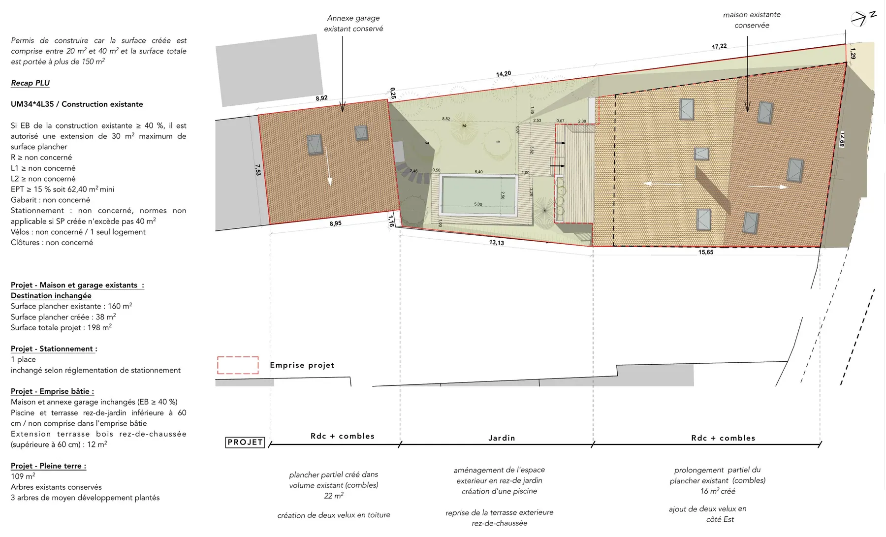 Plan de masse du projet