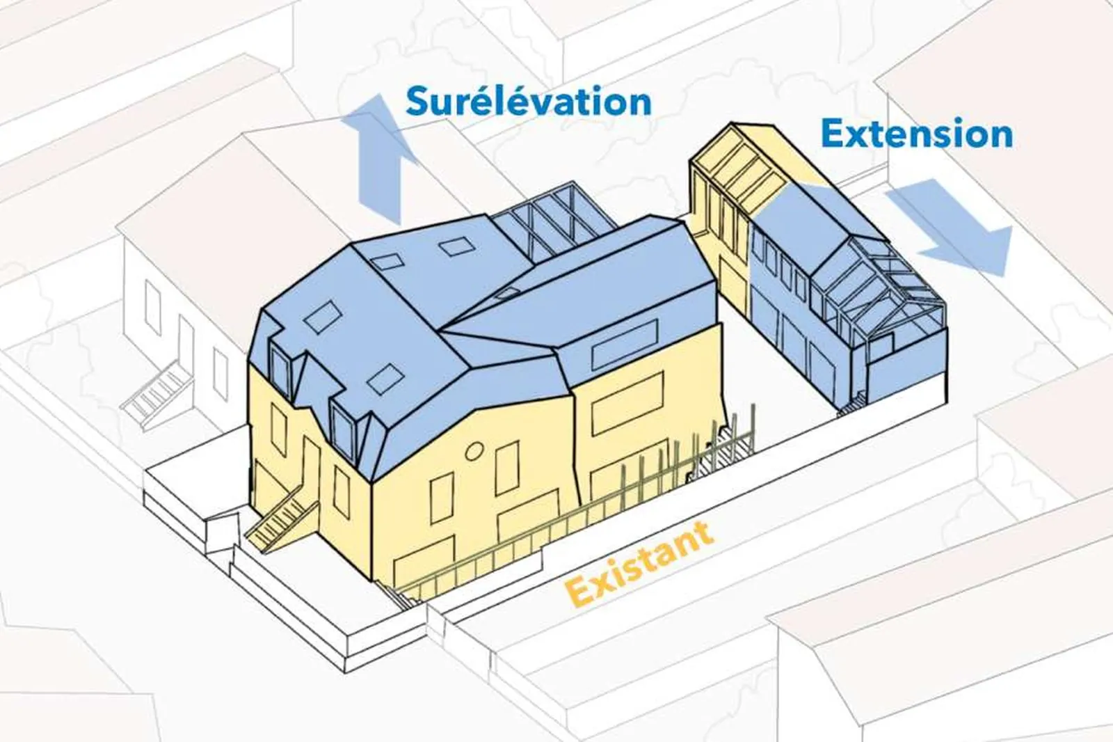 Évolution volumétrique : l'existant, la surélévation et l'extension