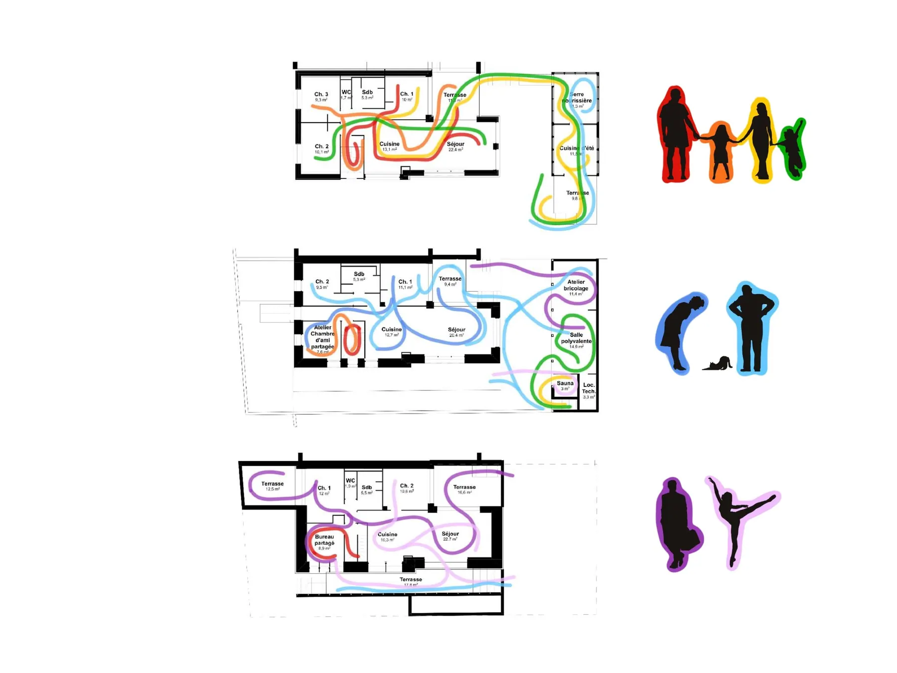 Les parcours des habitants · plans des trois niveaux