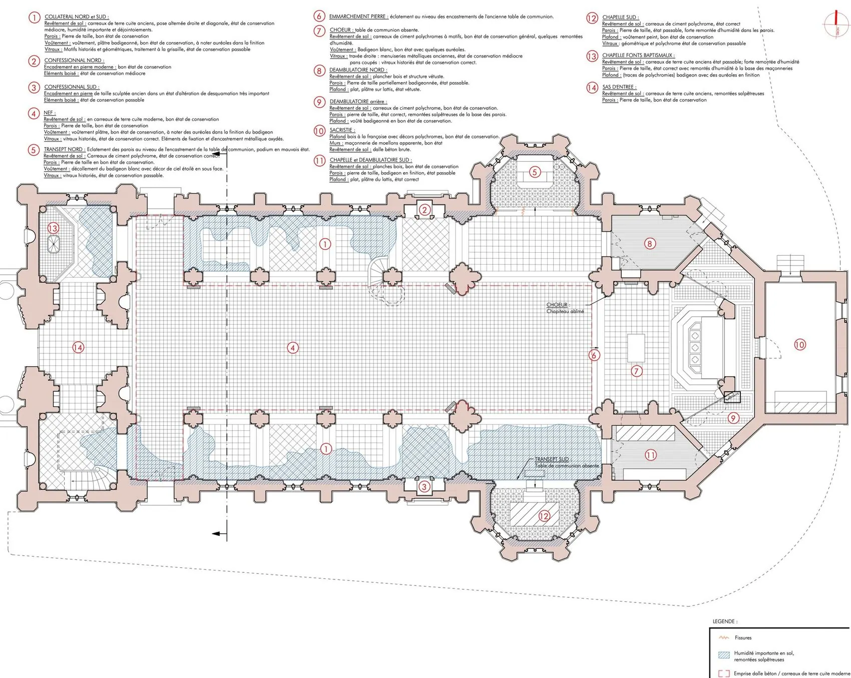 Plan, désordres