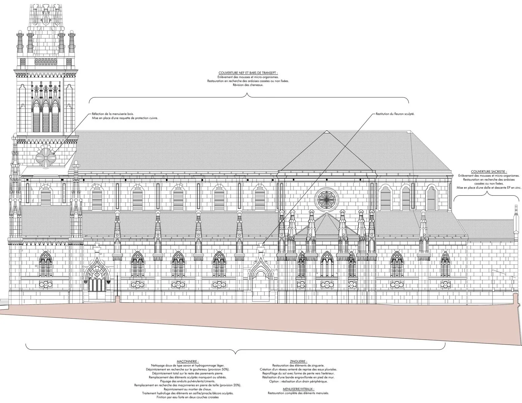 Façade sud, projet